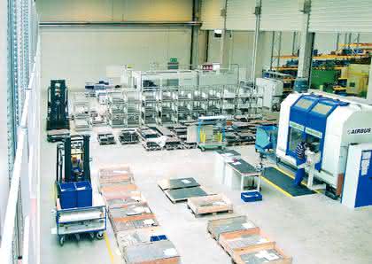 Fördertechnik: Robust – aber sicher