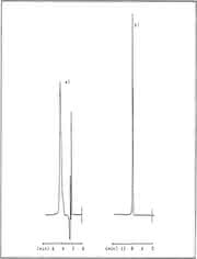 HPLC-Tipp: Der HPLC-Tipp