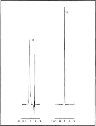 HPLC-Tipp: Der HPLC-Tipp