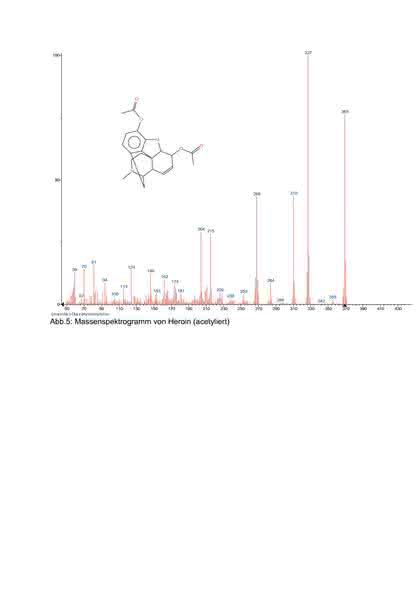 Fachbeitrag: Massenspektrometrie in der Labormedizin Fachbeitrag: Massenspektrometrie in der Labormedizin