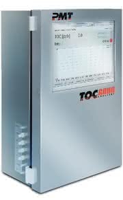 TOC-Analysator 6000: TOC – die nächste Generation