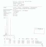 HPLC-Tipp: Der HPLC-Tipp