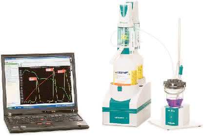 Thermotitrationssystem Titrotherm 859: Potentiometrische  Titration mit Thermoprobe
