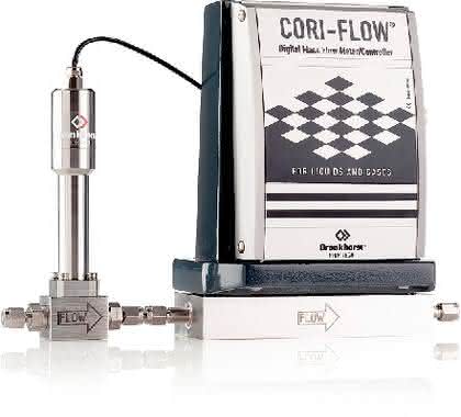 LIQUI-FLOW-Pumpenserie: Mit durchfluss- geregelter Pumpe LIQUI-FLOW-Pumpenserie: Mit durchfluss- geregelter Pumpe