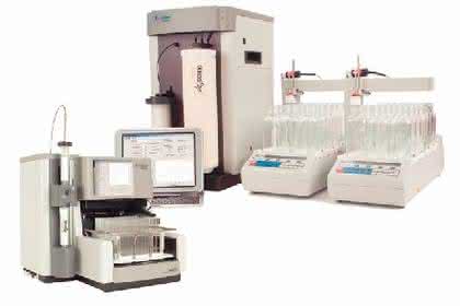 Chromatographie: Produktaufreinigung: sicher, sauber, schnell Chromatographie: Produktaufreinigung: sicher, sauber, schnell