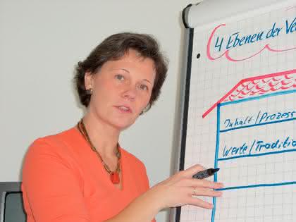 Wirtschaft + Unternehmen: Veränderung ist gut… Wirtschaft + Unternehmen: Veränderung ist gut…
