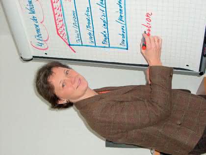 Wirtschaft + Unternehmen: Veränderung ist gut…