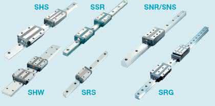 Lineartechnik: Ordnung mit Kette Lineartechnik: Ordnung mit Kette