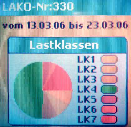 Fördertechnik: Vorbeugen statt Stürzen 