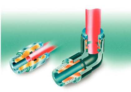 Handhabungstechnik: Fittings schnell gesteckt Handhabungstechnik: Fittings schnell gesteckt