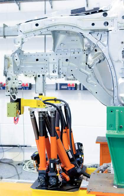 MRK + Cobots: Auf den Punkt gebracht 