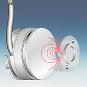 Antriebstechnik: Winkelsensor im Flachgehäuse 