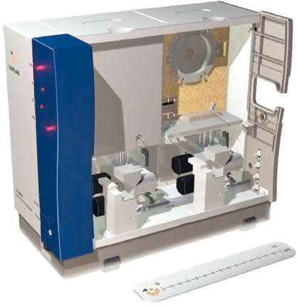 Chromatographie: Schneller Mikro-GC,  blauer Aff und zurück!