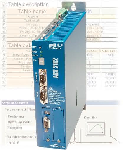 Antriebstechnik: Universelle Schnittstellen und modular erweiterbar