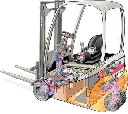 Fördertechnik: Auf Qualität gebaut 