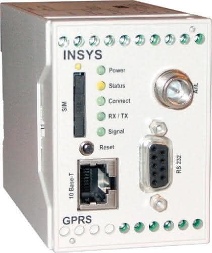 Handhabungstechnik: Funktor zum Netzwerk Handhabungstechnik: Funktor zum Netzwerk
