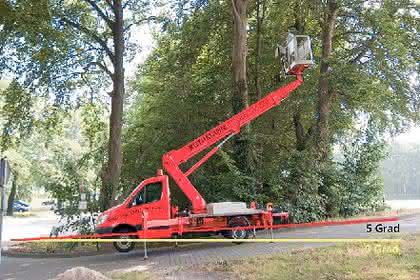 Fördertechnik: Eine schräge Sache
