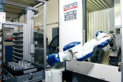 MRK + Cobots: Automatisierungs-Golem MRK + Cobots: Automatisierungs-Golem