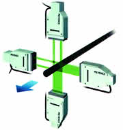 QS: Volle Kontrolle QS: Volle Kontrolle
