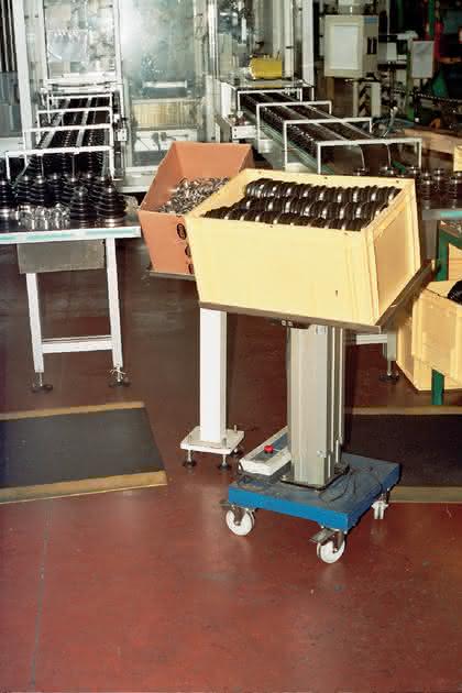 Handhabungstechnik: Praktische Fabrikdiener Handhabungstechnik: Praktische Fabrikdiener
