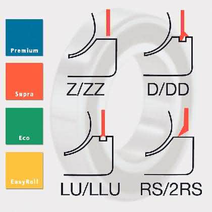 Lineartechnik: Alles dicht?