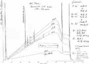 HPLC-Tipp: Der HPLC-Tipp