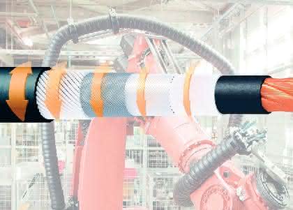 Steuerungstechnik: Fast eine volle Drehung Steuerungstechnik: Fast eine volle Drehung