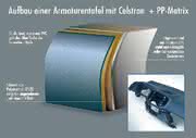 Celstran + LTF: Funktion und Design verbinden 