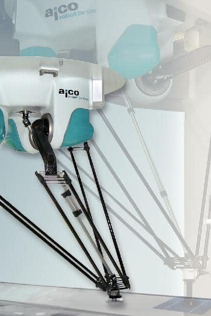 MRK + Cobots: Delta integriert  