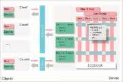 Software SL Calibration Network: Kalibrationsnetzwerk  für die spektroskopische Analytik