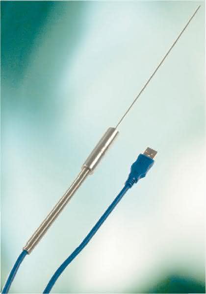 Temperaturmesssystem TC100: Einfache und schnelle Temperaturmessung