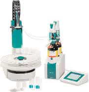 Karl-Fischer-Automation: Automatisierte  KF-Titration von Schokolade