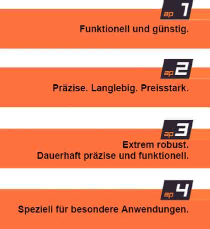 Handhabungstechnik: Wahl ohne Qual Handhabungstechnik: Wahl ohne Qual