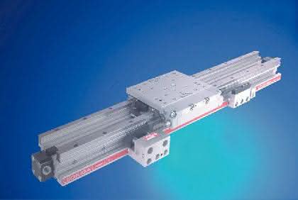 Hydraulik + Pneumatik: Kostengünstiges Anfahren