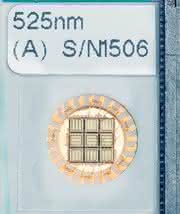 LED-Systeme FluoLED/precisExcite: LEDs für Fluoreszenzmikroskopie 