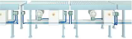 Antriebstechnik: Verteilung elektrischer Energie