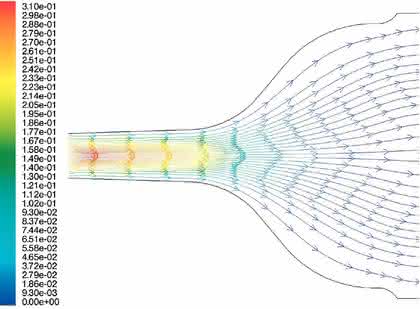 Trennen + Verbinden: Die Nanoliter-Lösung Trennen + Verbinden: Die Nanoliter-Lösung
