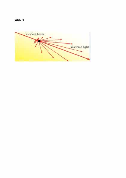 Analyseninstrumente: Weiter  auf Expansionskurs