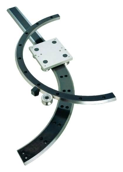 Lineartechnik: Starke Ringe
