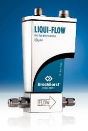 Hydraulik + Pneumatik: Wo sich nichts bewegt