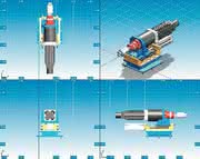 Additive Fertigung: Mehr Wachstum