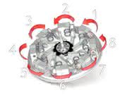Handhabungstechnik: Starker Anschub