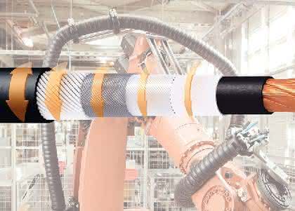 MRK + Cobots: Bereits drei Millionen  Torsionen nachgewiesen