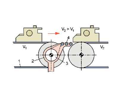 Handhabungstechnik: Kleinteilehandling automatisieren Handhabungstechnik: Kleinteilehandling automatisieren