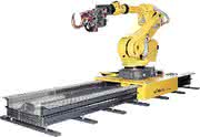 MRK + Cobots: Modular 