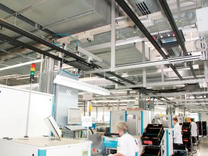 MRK + Cobots: Intelligenter  Workflow