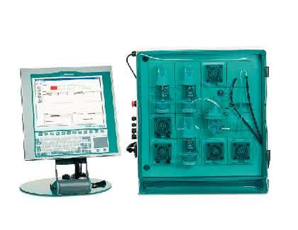 VA/CVS-System ProcessLab: Innovative Lösung für die Prozessüberwachung 