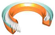 PTFE-Dichtungen: Dichtungslösungen