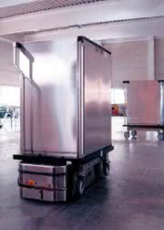 Automatische Warentransportanlage: Automatisch transportieren
