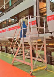 Arbeitssicherheit: Zwischen den Gleisen